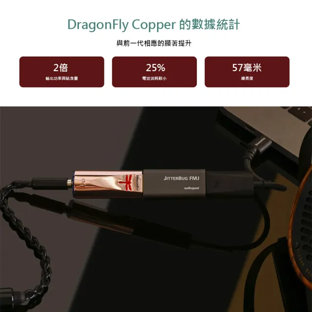 【audioquest】DragonFly Copper USB 數位類比轉換器
