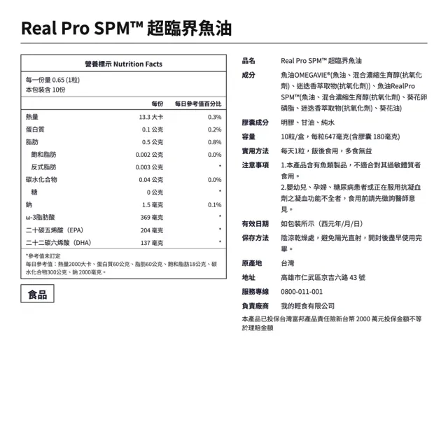 【營養師輕食】Real Pro SPM™ 超臨界魚油 3入組 (全台最高！每顆500ug 活性Omega-3 SPM)