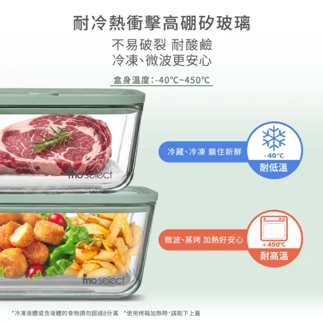 【mo select】超值4入組-可瀝水瀝油密封防漏耐熱玻璃保鮮盒-800ml*2+1400ml*2(mo選/附濾網/分裝盒/便當盒)