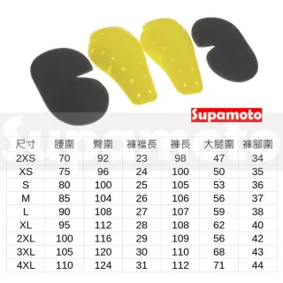 【Supamoto】防摔護具牛仔褲(防摔褲/刷色/護具/護膝護腿/彈性防護)
