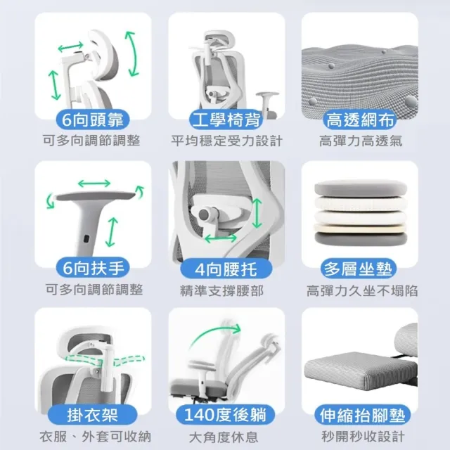 【HTGC】XD頂級人體工學椅 椅背掛衣 多向頭枕 4D腰托 6D扶手(電腦椅 辦公椅 會議椅 工作椅 人體工學椅)