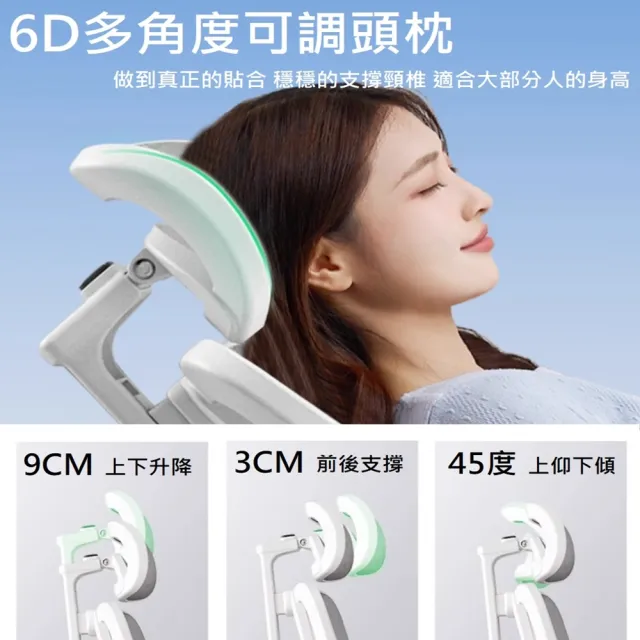 【HTGC】XD頂級人體工學椅 椅背掛衣 多向頭枕 4D腰托 6D扶手(電腦椅 辦公椅 會議椅 工作椅 人體工學椅)