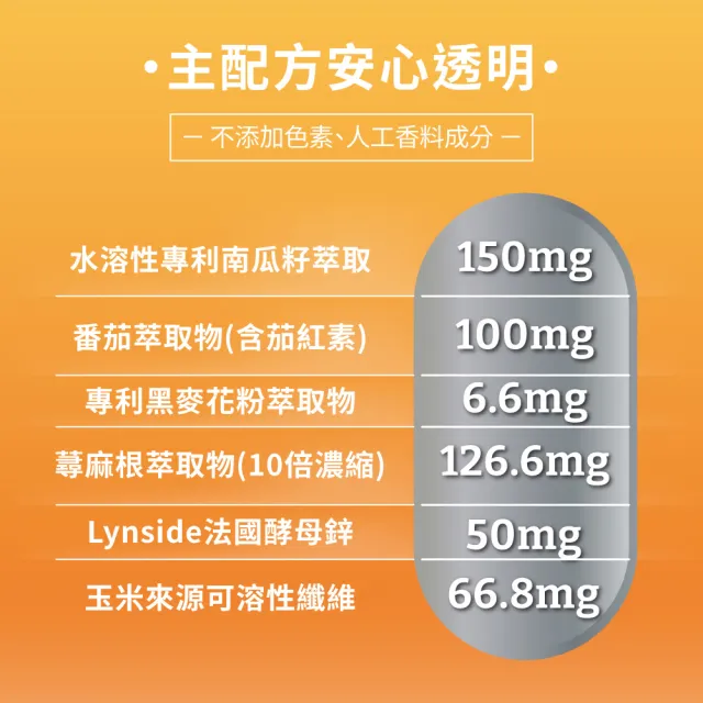 【PowerHero 勁漢英雄】水溶性專利南瓜籽+茄紅素x3盒(60顆/盒 酵母鋅)