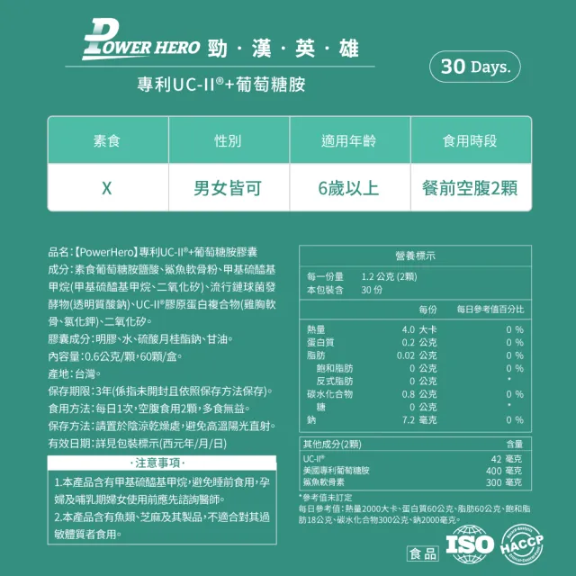 【PowerHero 勁漢英雄】專利UC-II+葡萄糖胺x1盒(60顆/盒、高純度MSM、葡萄糖胺、玻尿酸)