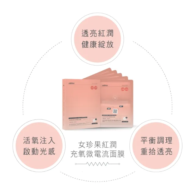 【AKIMIA】女珍果紅潤充氧微電流面膜 5片
