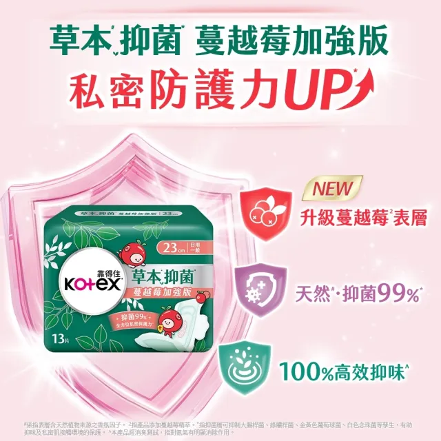 【Kotex 靠得住】草本抑菌衛生棉/蔓越莓加強版/好菌Plus+衛生棉/護墊 17.5-35cm 84-520片