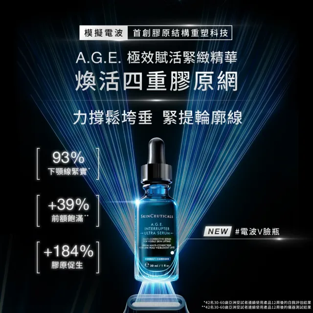 【Skin Ceuticals 修麗可】A.G.E.極效賦活緊緻精華 30ml+AGE普拉斯鏈活膚緊緻霜 48ml