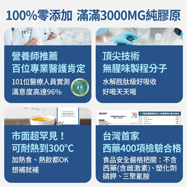 【FJ 豐傑生醫】德國100%膠原蛋白15包/盒
