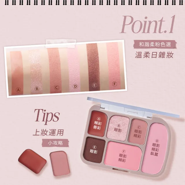 【1028】新品上市-無所不能綜合眼頰盤