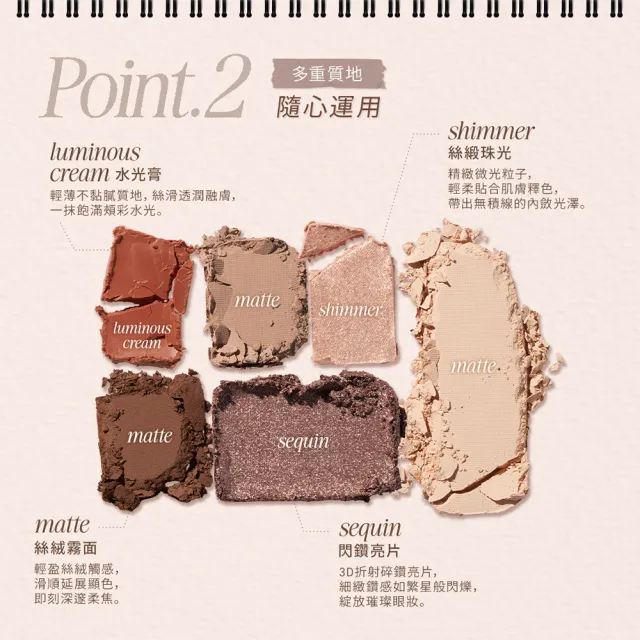 【1028】新品上市-無所不能綜合眼眉盤