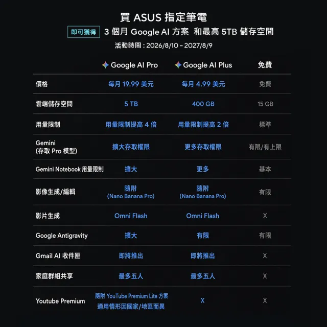 【ASUS 華碩】滑鼠組★14吋輕薄Core 5 8G筆電(VivoBook X1404MA/Core5-315/8G/512G SSD/W11)
