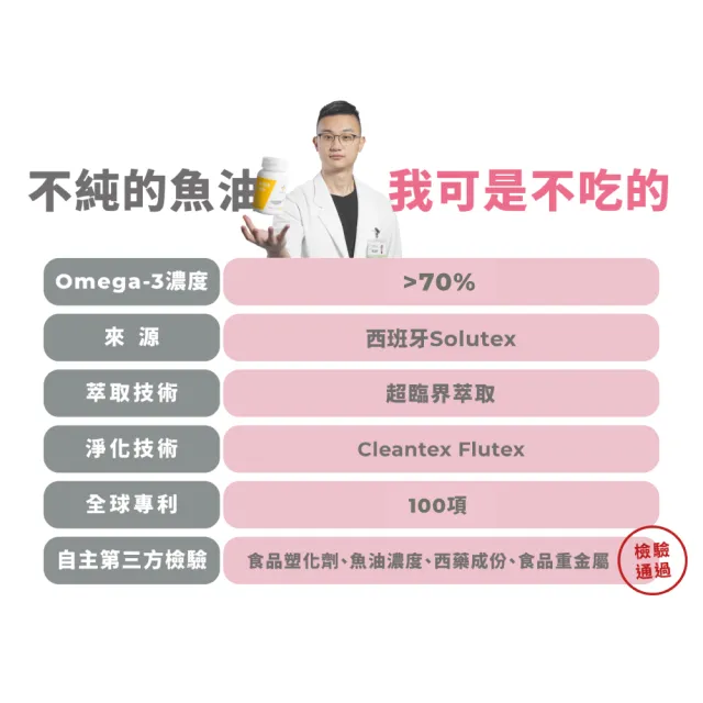 【藥師健生活】DHA70高純度魚油 4盒(90粒/盒 高濃度DHA魚油 孕哺必備 日常保健 思緒清晰 超臨界萃取)