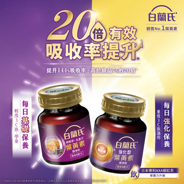 【白蘭氏】黑醋栗金盞花葉黃素精華飲60ml*6入*6盒 共36入(銷售冠軍No.1 晶亮首選)