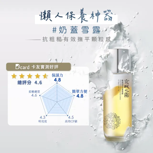 【牛爾京城之霜】雙激滋養雪露120ml+60植萃全能乳70ml(乾肌/混合肌 深度保水)