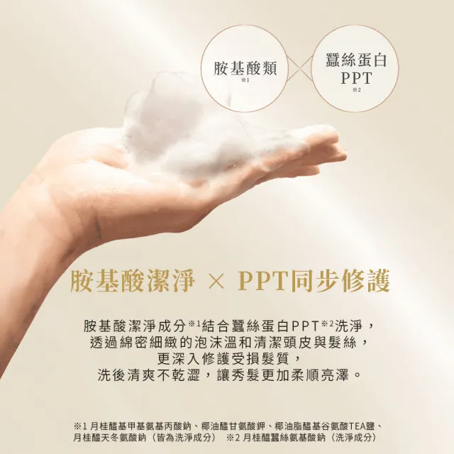 DAMAGE HERO黛赫柔 分子修護洗髮精 450mL(修護受損髮/撫平毛躁/柔順亮澤/胺基酸洗髮精)