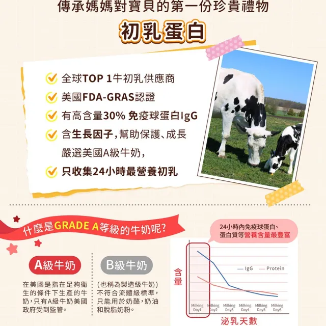 【小兒利撒爾】麵包超人 綜合乳鐵藻精蛋白 90包/盒(新升級配方 乳鐵蛋白+初乳蛋白+藻精蛋白+DHA藻油)