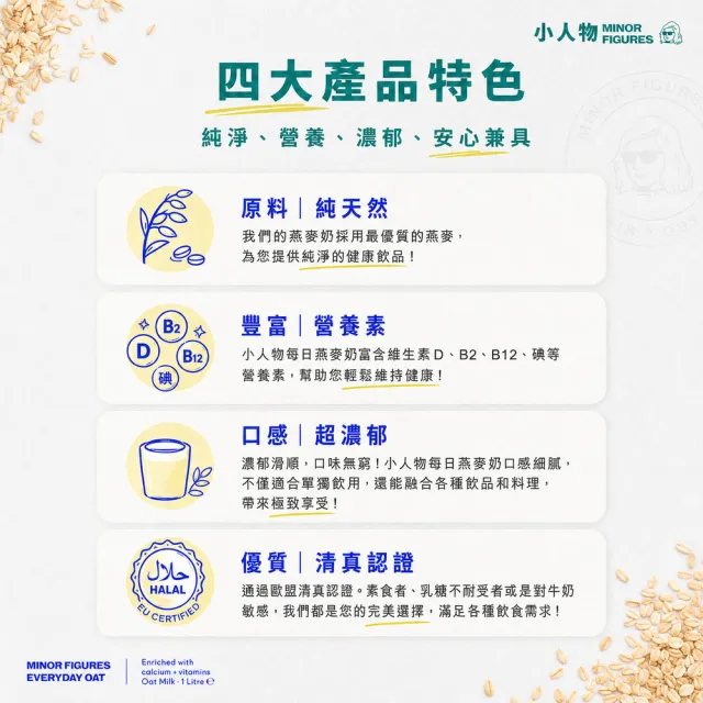 【Minor Figures 小人物】每日燕麥奶 1000ml x6罐(乳糖不耐/大豆堅果過敏/素食 適用)