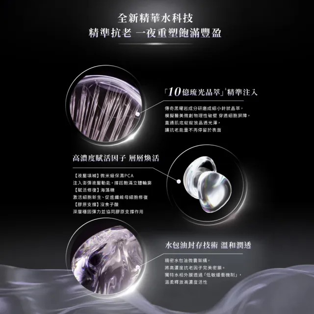 【ARMANI 亞曼尼】官方直營 黑曜岩新生奇蹟超微導晶露 150ml(化妝水/水精華)