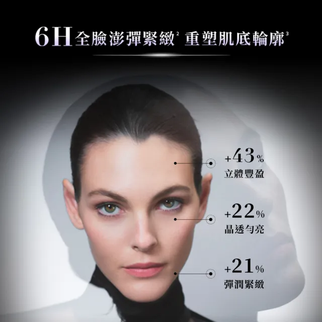 【ARMANI 亞曼尼】官方直營 黑曜岩新生奇蹟超微導晶露 150ml(化妝水/水精華)