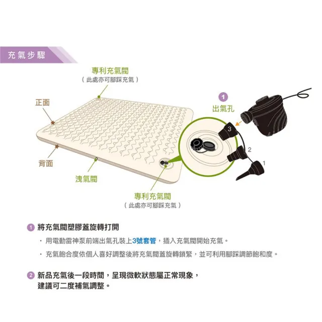【Lumikenka 露米】漫步雲端充氣床 Q號 2in1精裝組(世界專利 空氣床 露營床墊 露營床 露營 逐露天下)