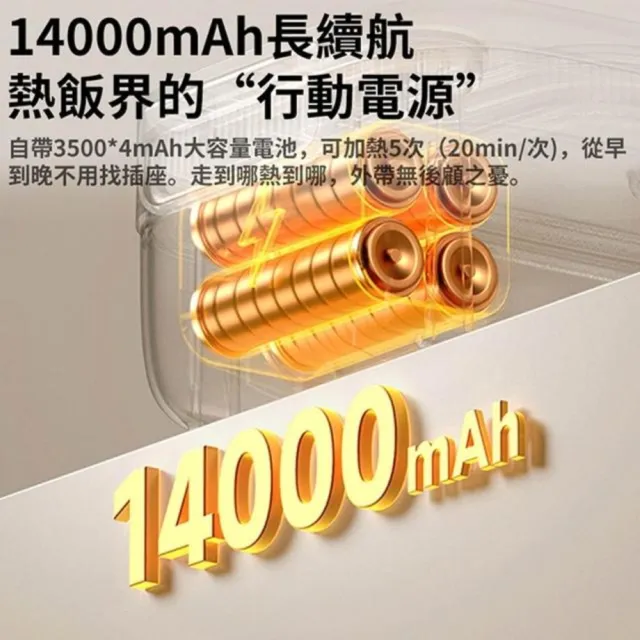 【Felsted 菲仕德】加熱飯盒 電熱便當盒 無線加熱免插電 304不鏽鋼內膽 4檔恆溫 7段定時 免注水