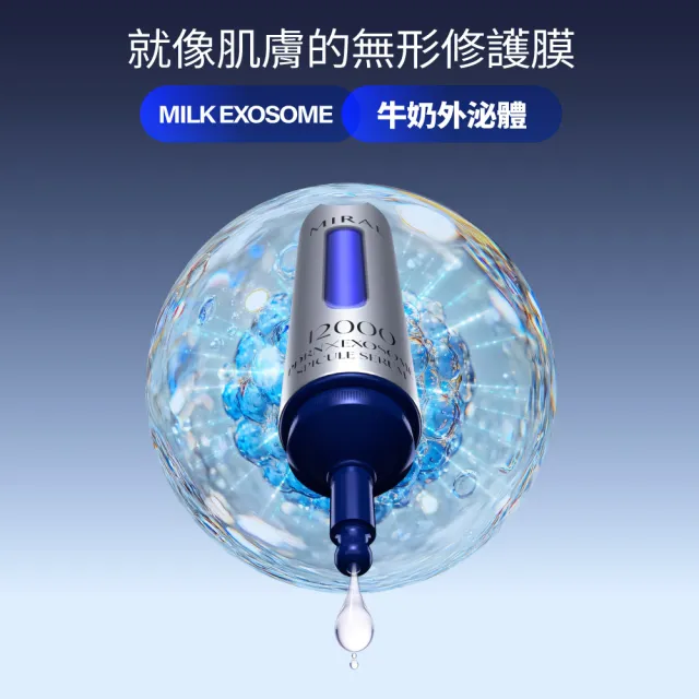 【MIRAE 未來美】專業院線韓國PDRN+牛奶外泌體新生精華 120mL霸容量 (精華*1+補充管*7)