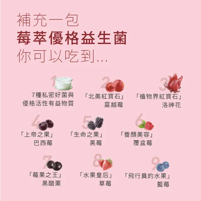 【馬修嚴選】莓萃優格益生菌25包x1罐(專為女性設計)