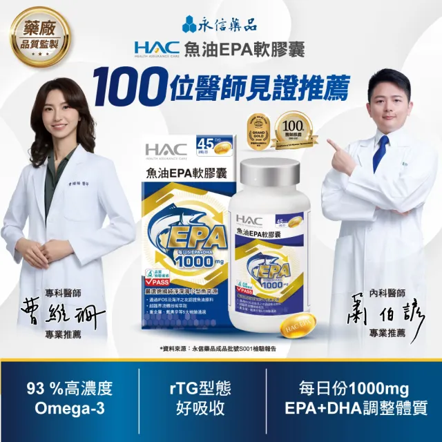 【永信藥品】魚油EPA軟膠囊4瓶組(世界品質金獎/ 特級金獎/ 快樂魚油/ rTG /超臨界萃取/海洋之友認證)