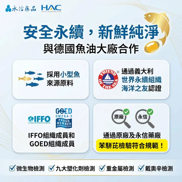 【永信藥品】魚油EPA軟膠囊4瓶組(世界品質金獎/ 特級金獎/ 快樂魚油/ rTG /超臨界萃取/海洋之友認證)