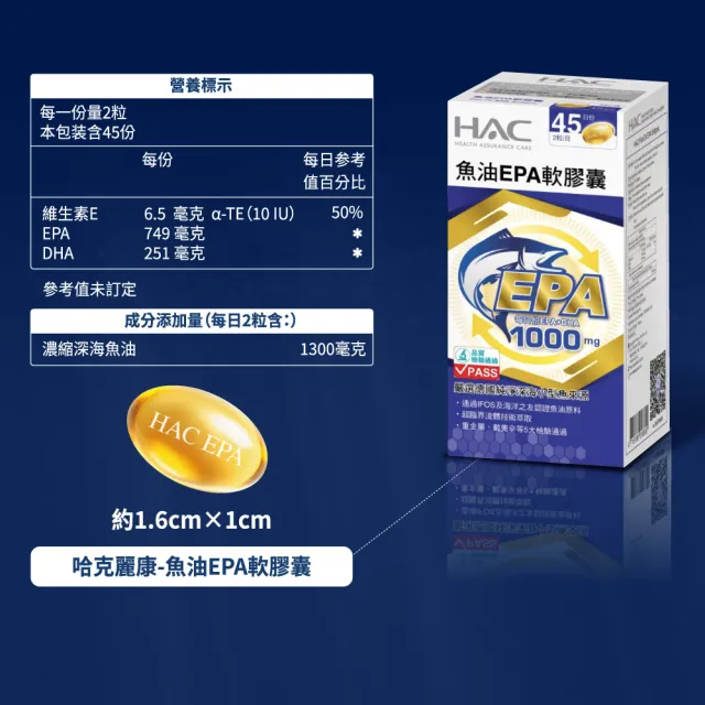 【永信藥品】魚油EPA軟膠囊4瓶組(世界品質金獎/ 特級金獎/ 快樂魚油/ rTG /超臨界萃取/海洋之友認證)