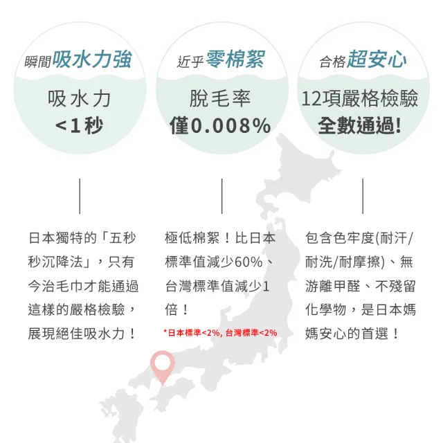 【mo select】日本製今治薩馬爾罕長纖棉毛巾超值3入組(獨家雙認證/近零棉絮/超吸水/親膚不掉毛/mo選)