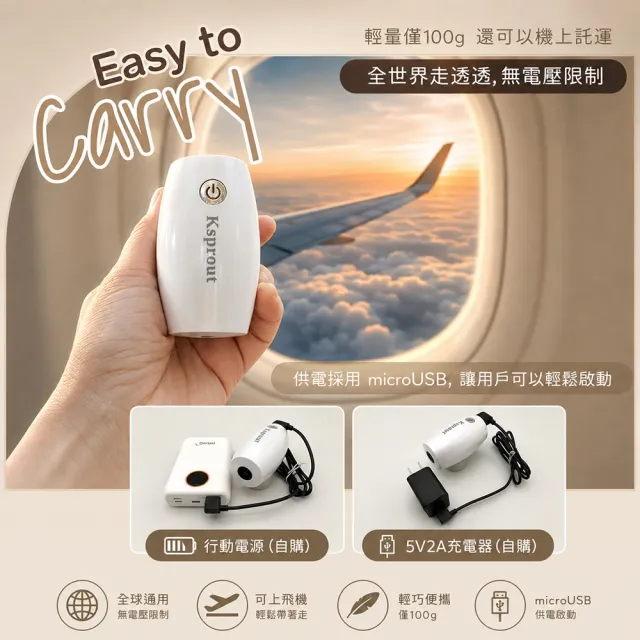 【3Well】2in1充抽氣真空機組含2大6中真空收納袋(旅行組 迷你幫浦 抽氣機 行李打包 冬衣換季)