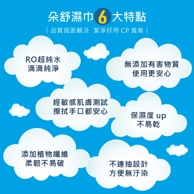 【朵舒】純水柔濕巾(90抽×24包/箱/台灣製/mo選)