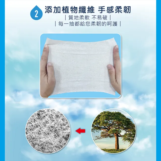 【朵舒】純水柔濕巾(90抽×24包/箱/台灣製/mo選)