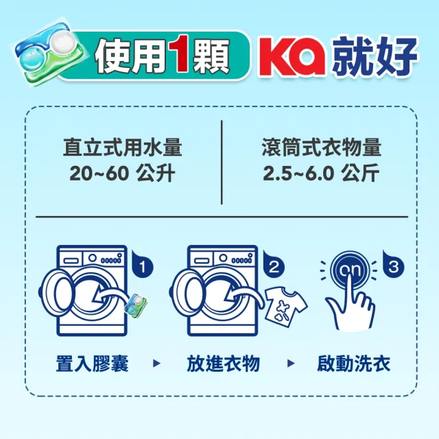 【Ka 王子菁華】官方直營 4合1 四色抗菌洗衣膠囊/洗衣球 20顆/盒(潔淨抑菌)