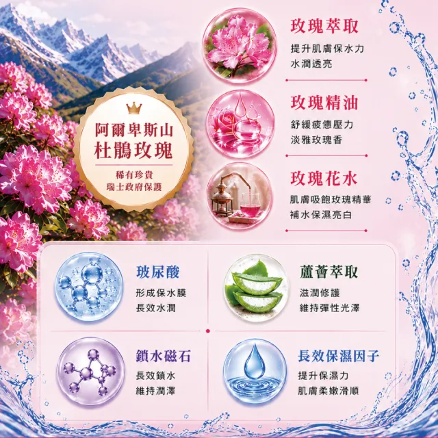 【Arenes】玫瑰菁露雪肌保濕噴霧 150ml(贈 NMN+駐顏轉肌霜10g體驗)