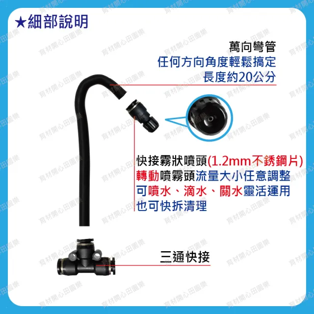 【田園樂】萬向可調噴霧頭 黑快接款/10支份/附二分尾塞*2 二分小黑管30呎