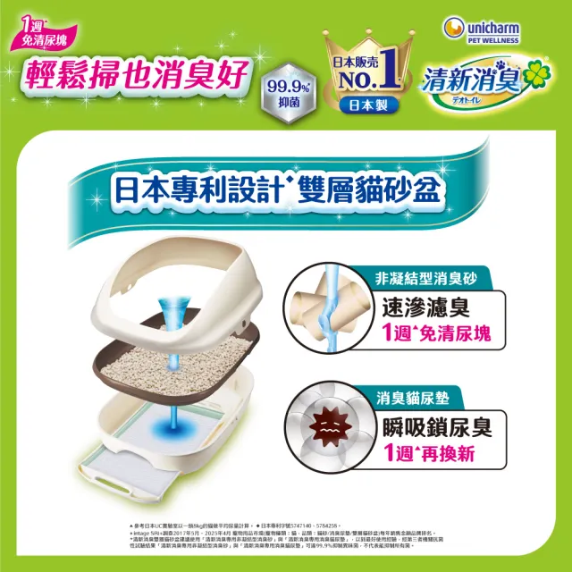 【Unicharm Pet清新消臭】雙層貓砂盆-寬敞舒適型(消臭大師)