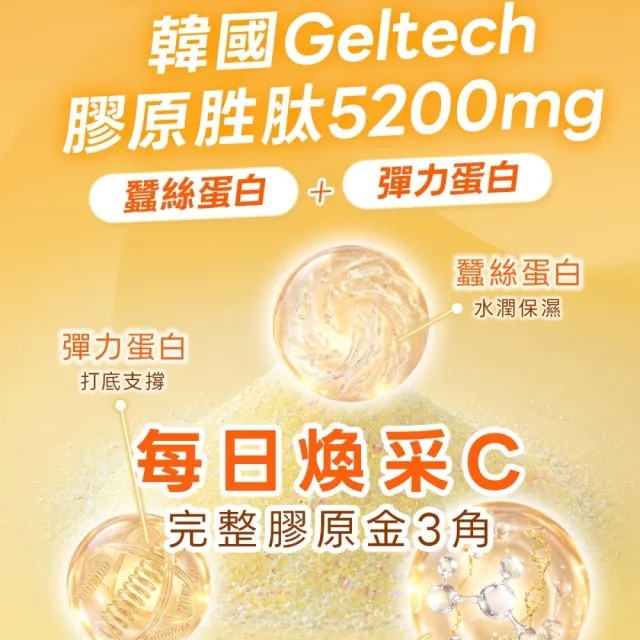 【葡萄王】每日煥采C膠原粉x2盒 共60包 (膠原蛋白 維他命C)