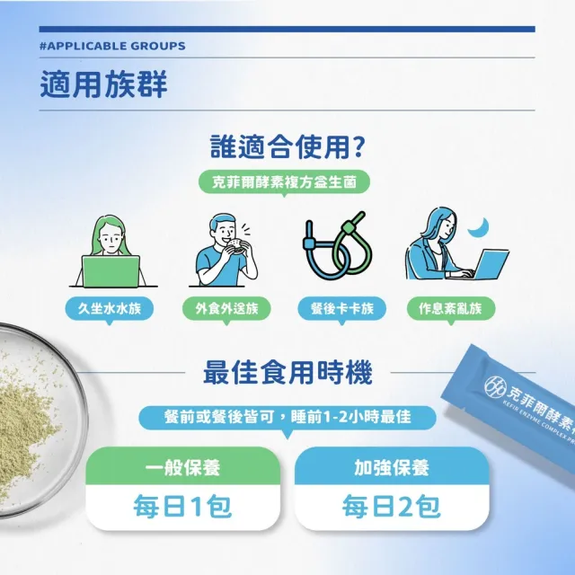 【BTP】克菲爾酵素複方益生菌粉包1盒-30入/盒(7菌共生發酵/黃金益生盟/101種蔬果發酵/3種酵素/排便順暢)