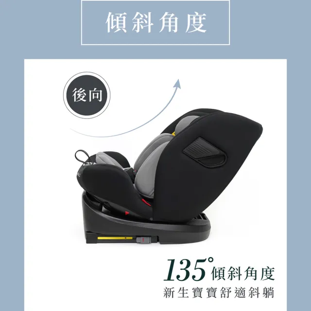 【PERO】Cuore012 Plus ISOFIX 360度旋轉新生兒汽車安全座椅(新生兒安全座椅 安全座椅 前後向)