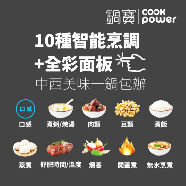 【CookPower 鍋寶】智慧型舒肥萬用鍋/壓力鍋/燉煮鍋6L/附陶瓷內鍋-灰色(CW-6710)