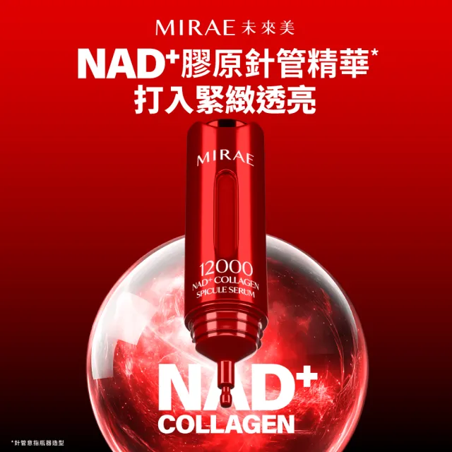 【MIRAE 未來美】專業院線NAD+膠原逆齡精華+韓國PDRN麗珠修護新生乳 抗老