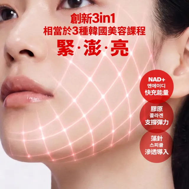 【MIRAE 未來美】專業院線NAD+膠原逆齡精華+韓國PDRN麗珠修護新生乳 抗老