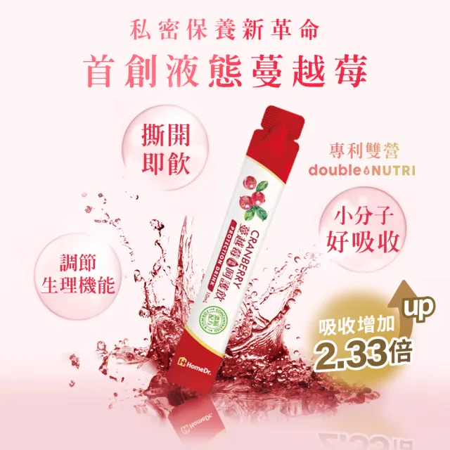 【HomeDr.】蔓越莓呵護飲強效升級版x4盒(10ml/包*15包 共60包 女性全齡必備 50倍濃縮 花青素 小紅條)