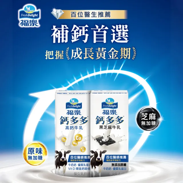 【福樂】機能保久乳-鈣多多高鈣系列200mlx24入/箱(芝麻/原味)