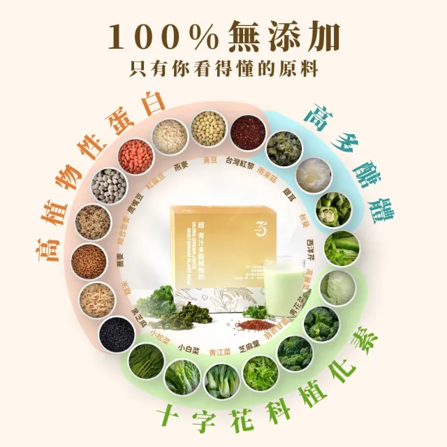 【Dr. Ginger 薑博士】超青汁多穀植物奶x2盒(12包/盒 台灣紅藜/羽衣甘藍/銀耳)