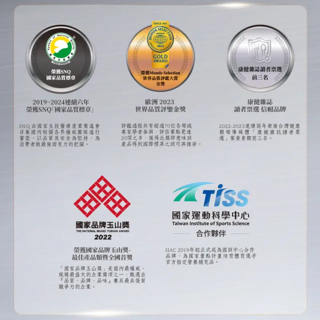 【永信藥品】晶亮葉黃膠囊3瓶組(360粒/百位醫師推薦/國家運動科學中心指定使用/玻尿酸鈉 /液態膠囊)
