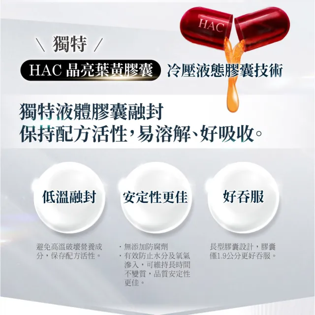 【永信藥品】晶亮葉黃膠囊3瓶組(360粒/百位醫師推薦/國家運動科學中心指定使用/玻尿酸鈉 /液態膠囊)