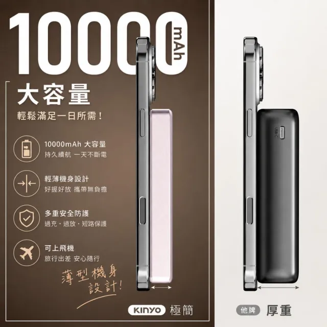 【KINYO】超薄全固態磁吸行動電源10000mAh KPB-2655 (Wh標示/MagSafe/溫度監控/輕薄)